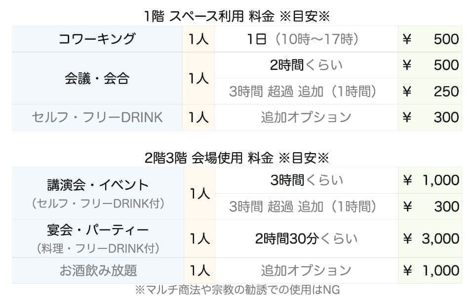 スペース利用 料金表