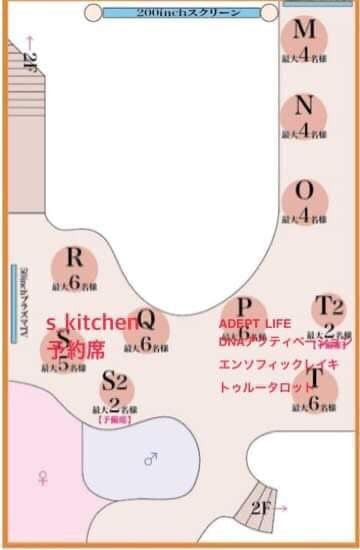 3階