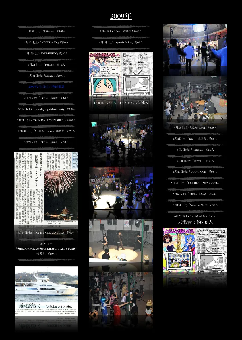 海のピラミッド事業の歩み ページ 18
