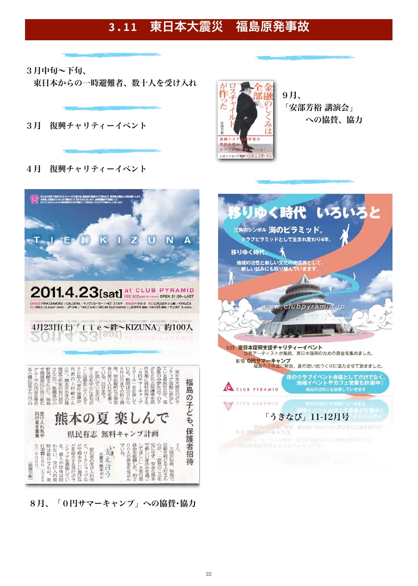 海のピラミッド事業の歩み ページ 22