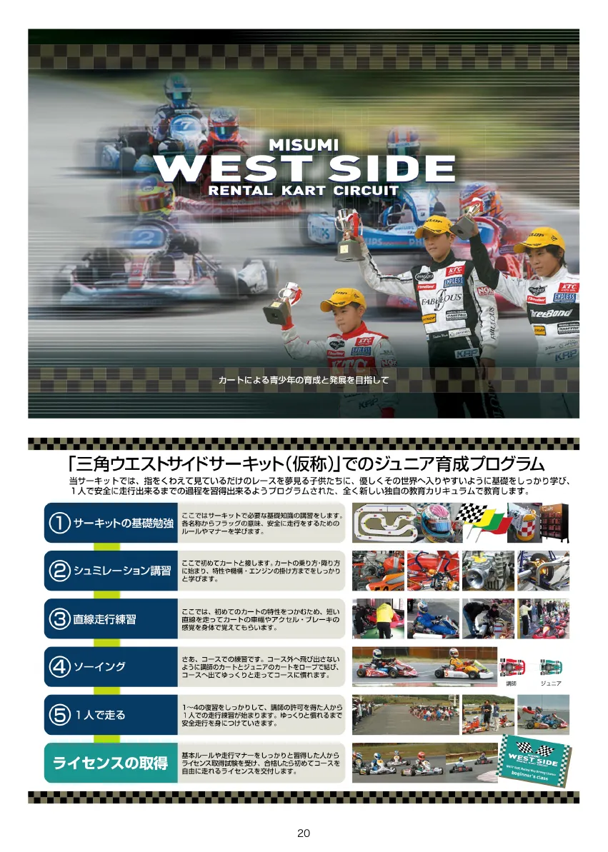 三角再開発計画 2012年版 ページ 20