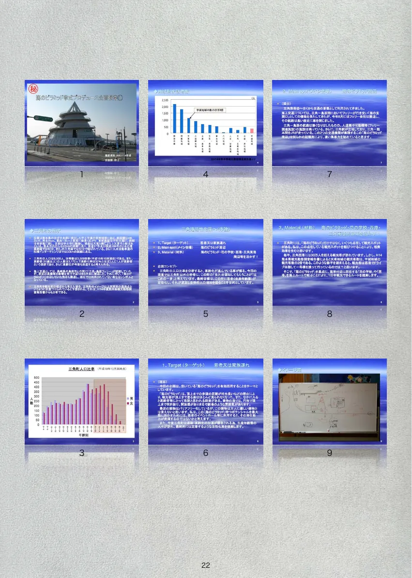 三角再開発計画 2012年版 ページ 22